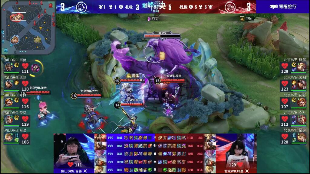 现阶段阵容 现阶段阵容