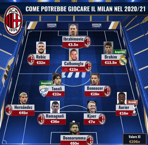 社交与下注 社交与下注